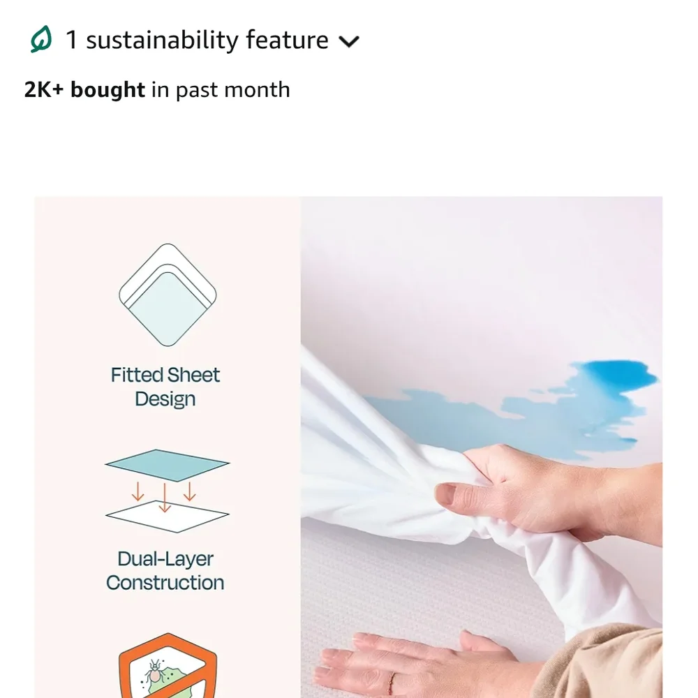 White Premium Mattress Protector - Twin